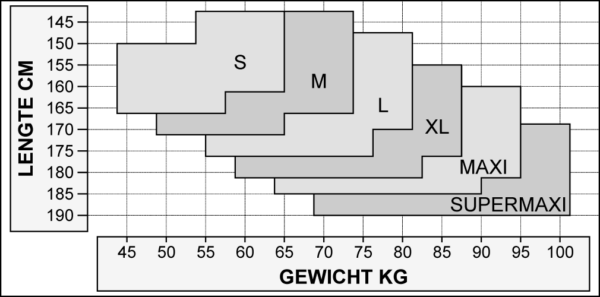 Plaisir 40 Strumpfhose – Bild 3